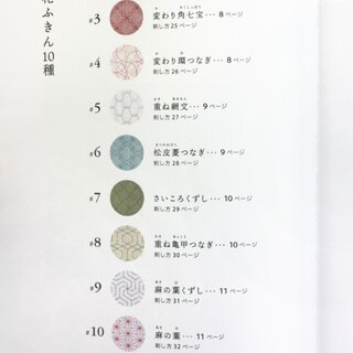 Hanafukin mit Sashiko - Tcher, originalgroe Stickvorlagen