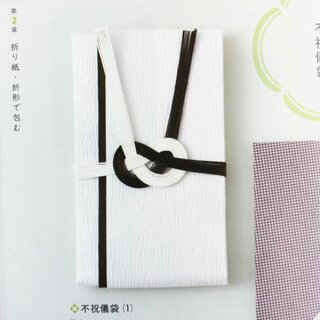 Verpacken mit Furoshiki oder Papier