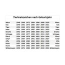 Jahrestierfigur 2024: Drache Kinzuri