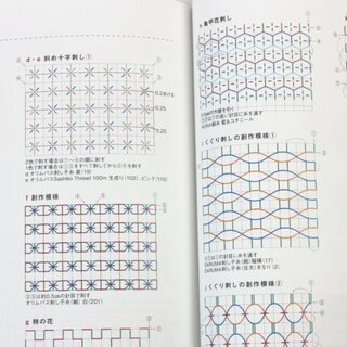 Hagire ga tanoshii Sashiko no Komono - aus Stoffresten