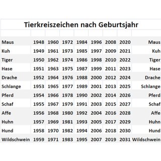 Jahrestierfigur 2026: Pferd mit 2 Fohlen