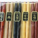 Essstäbchenset Irodori Gomoku
